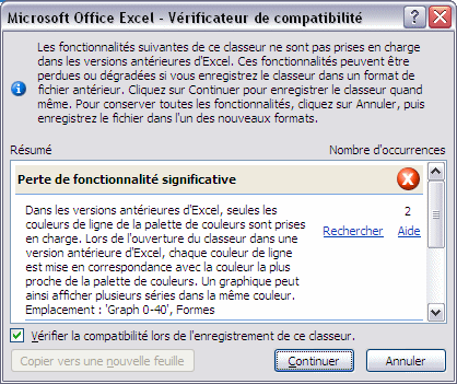 Verificateur de compatibilite