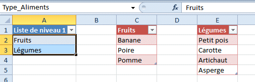 liste_type_aliments
