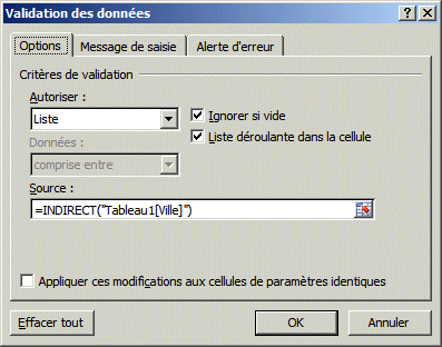 indirect-donnees-validation