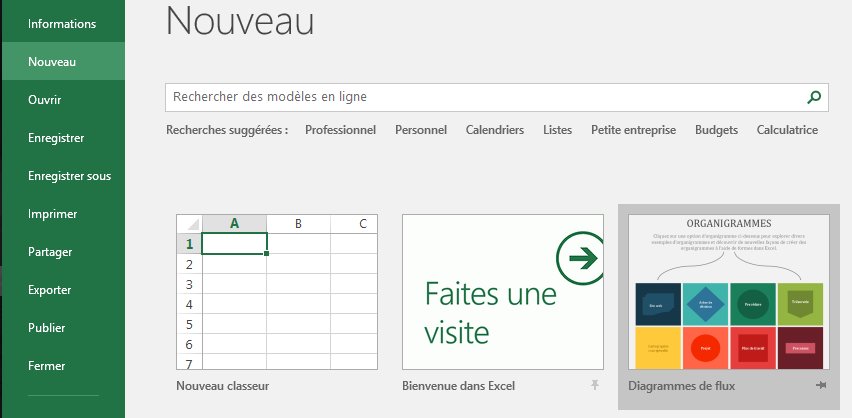 excel-organigrammes 1