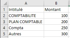 excel-trouve-cherche-esterreur-si 1