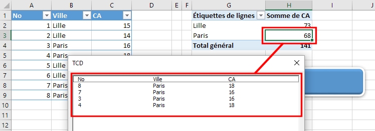 tcd-details-cellule 1