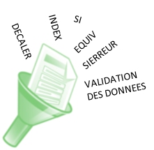 Excel-SI-INDEX-EQUIV-DECALER-VALIDATION-SIERREUR 1 1