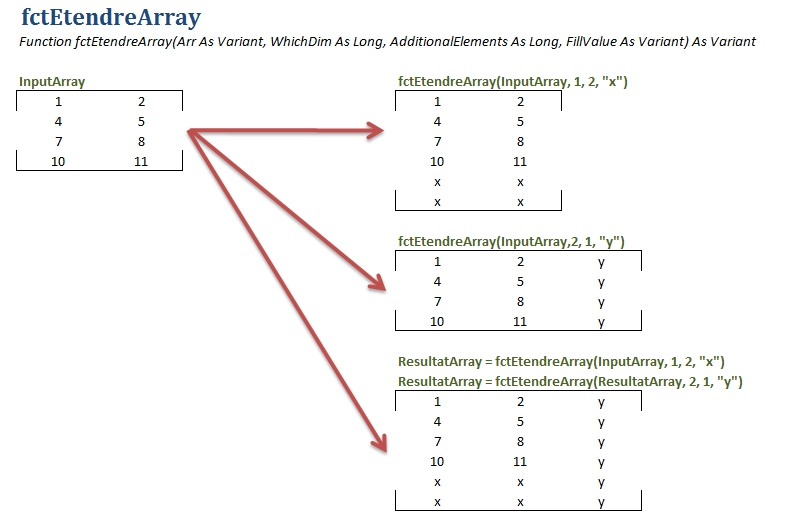 vba-array4 1